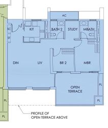 Sky Habitat (D20), Condominium #562222821